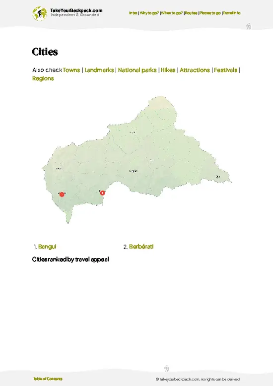 example page 6 from our offline Travel Guide for Central African Republic
